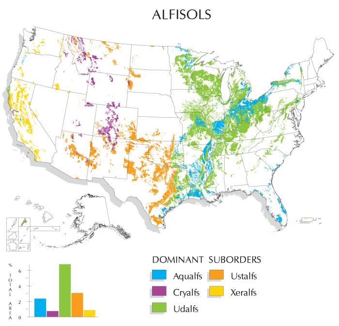 Map showing location of Alfisols